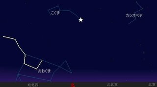 北斗七星の見つけ方を教えてください 私は 星座と言えば カシオペヤ座 Yahoo 知恵袋