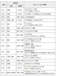 値引きする ポケモン ハートゴールド ソウルシルバー 携帯用ゲームソフト Landmobility Ie