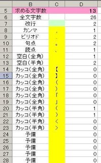 エクセルで 句読点 及び 空白 もカウントせず 純粋に文字数だけカウントしたい Yahoo 知恵袋