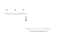 硬いコンクリートの作り方を教えて下さい 教えて 住まいの先生 Yahoo 不動産