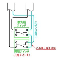 壁スイッチを照明と換気扇の連動にしたいのですが ホームセンターで売っている部品で 教えて 住まいの先生 Yahoo 不動産