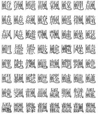 風 がつく字を日本人は２５６文字持っている と聞いたので Yahoo 知恵袋