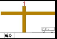 城１の色の無いデモンズソウルをとりたいんですが取得方法 行き方 をおし Yahoo 知恵袋