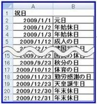 Wordやexcelなどの図形でで大きな波線を描きたい W Yahoo 知恵袋