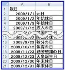 100以上 フリー 素材 省略 波線 シモネタ