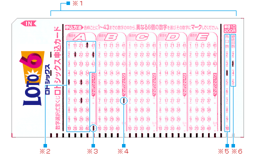 ロト6買ってる人に質問です。当たりますか？購入は毎週ですか