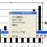 Excelでカラーのグラフをグラフ自体の全体の色をモノクロにするには Yahoo 知恵袋