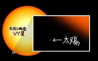 今 人間が見つけている星の中で一番大きい星は何ていう星ですか 教えて Yahoo 知恵袋