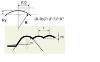 理論表面粗さの式 S F 2 8r があります この計算式どのようにして出来 Yahoo 知恵袋