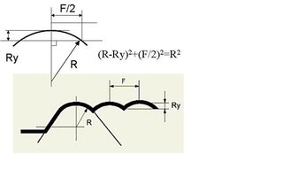 理論表面粗さの式 S F 2 8r があります この計算式どのようにして出来 Yahoo 知恵袋