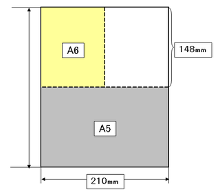 用紙についての質問です の半分のサイズってなんて言うんですか 一 Yahoo 知恵袋