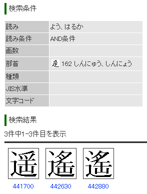 男の名前で遙 はるか ってdqn 友達と将来子供にどんな名前を Yahoo 知恵袋