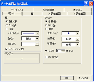 Y Exp X ネイピア数のｘ乗 のグラフをoffice２００３ Yahoo 知恵袋