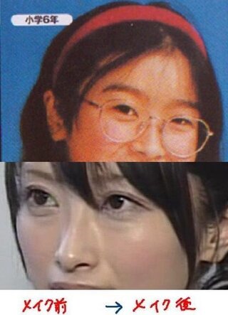 今のメイクやヘアメイクの進歩は超完璧だな 藤川ゆりとか大塚愛 倖田來未 Yahoo 知恵袋