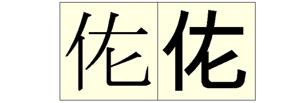 佐の旧漢字で エ のところが ヒ になっている文字の入力方法がわか Yahoo 知恵袋