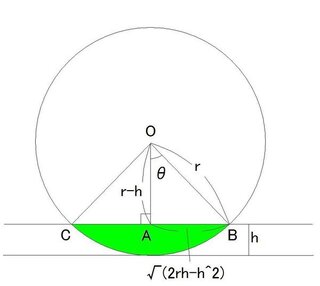 円を直線で切った時の面積の計算方法を教えてください 半径ｒの円の一 Yahoo 知恵袋