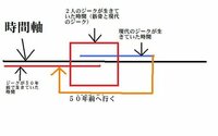 Raveジークハルトについて ジークハルトは最後とても格好いい死 Yahoo 知恵袋