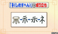 しめすへん が部首の漢字にはどんな意味がありますか しめすへん Yahoo 知恵袋