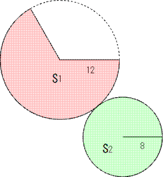 円錐の表面積の求め方底面の半径が８ｃｍ 母線の長さが１２ｃｍの円錐 Yahoo 知恵袋