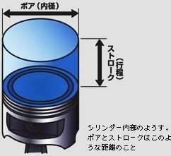 回答の画像