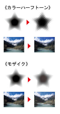 フォトショップかイラストレーターを使ってのトーン化は可能でしょうか Yahoo 知恵袋