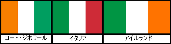 アイルランドの国旗ってイタリアの国旗とそっくりですね かなり驚きました Yahoo 知恵袋