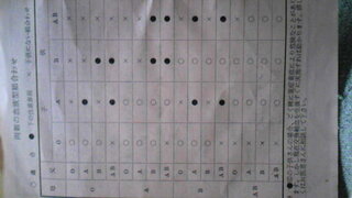 人間の血液型の組み合わせなのですが A Ba Aba Ob A Yahoo 知恵袋