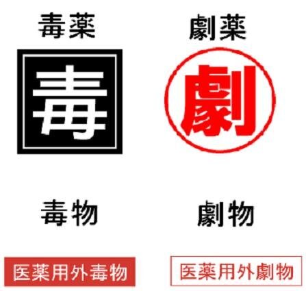 劇薬解除 – 劇薬から普通薬に変更 – YWGSR