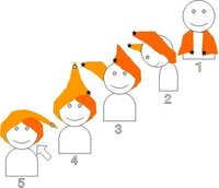 お風呂上がりに よく頭にタオルをまいている人がいますが あれはどうやって巻い Yahoo 知恵袋