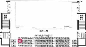グランキューブ大阪の座席1階ab列の8番と9番はどういったお席になるの Yahoo 知恵袋