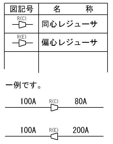 化学プラントのﾌﾛｰｼｰﾄ上での配管ｻｲｽﾞの表記方法について質問です... - Yahoo!知恵袋