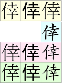 倖 に似た漢字について教えて下さい 画像up 倖 Yahoo 知恵袋