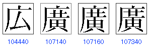 漢字に変換できません 漢字の 廣 という文字の 中の字を 黄 とい Yahoo 知恵袋