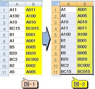 アルファベットと数字の混ざった文字について エクセルでの並び替え方法がわかり Yahoo 知恵袋