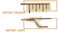 リフネットヘッダーとは エアコンの設置に使用の用語で リフネットヘッダー Yahoo 知恵袋