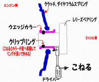 回答の画像