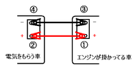 回答の画像