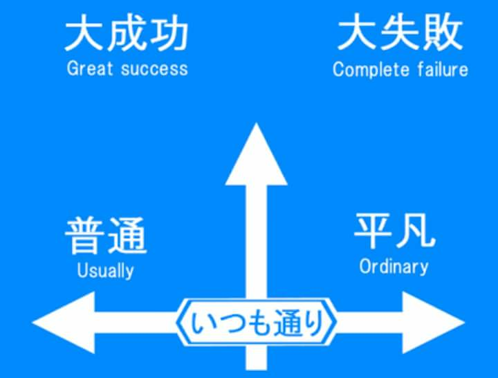ノック3回っておかしいですか 私は小学生の時に 担任に ノッ Yahoo 知恵袋