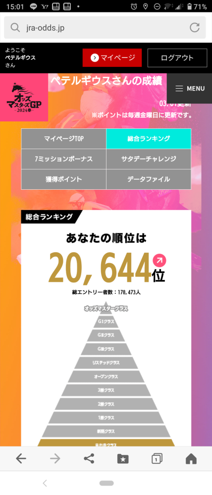 プロフィール画像