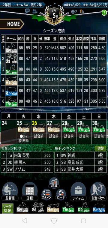 ポケモンbwを友達とwi Fiで交換やバトルしたいのですが Wiimmfi Yahoo 知恵袋