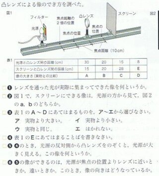 中1理科の光について意味不明な問題があったのですが 誰か分か Yahoo 知恵袋