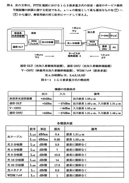 CATV技術者ｴｷｽﾊﾟｰﾄ（施工科目）の過去問について質問... - Yahoo!知恵袋