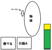 ポケモン プラチナ でもダークライ シェイミは裏技で手に入りますか なぞ Yahoo 知恵袋