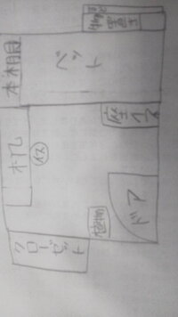 部屋の模様替えについて中１女子です 私は年末に模様替えをしましたがその部屋はな 教えて 住まいの先生 Yahoo 不動産