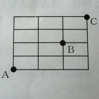 問題です 最短ルートでa地点からb地点を通過してc地点まで行 Yahoo 知恵袋