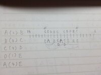 バイトで年下が年上を舐める奴はどうでもいいですか年下に舐められていま Yahoo 知恵袋