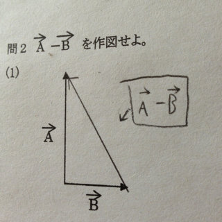 物理のベクトルの引き算について質問ですベクトルa ベクトルb Yahoo 知恵袋