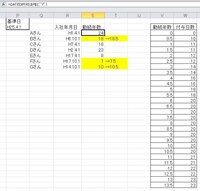 エクセルでの勤続年数算出について 年休付与日数を自動計算 Yahoo 知恵袋