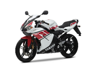 みんなの車 リッター何ｷﾛ走りますか ちなみに車種もお願いします Yahoo 知恵袋