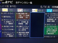 神奈川 川崎 でテレ玉を視聴することは可能でしょうか うちのテレビはpanas Yahoo 知恵袋